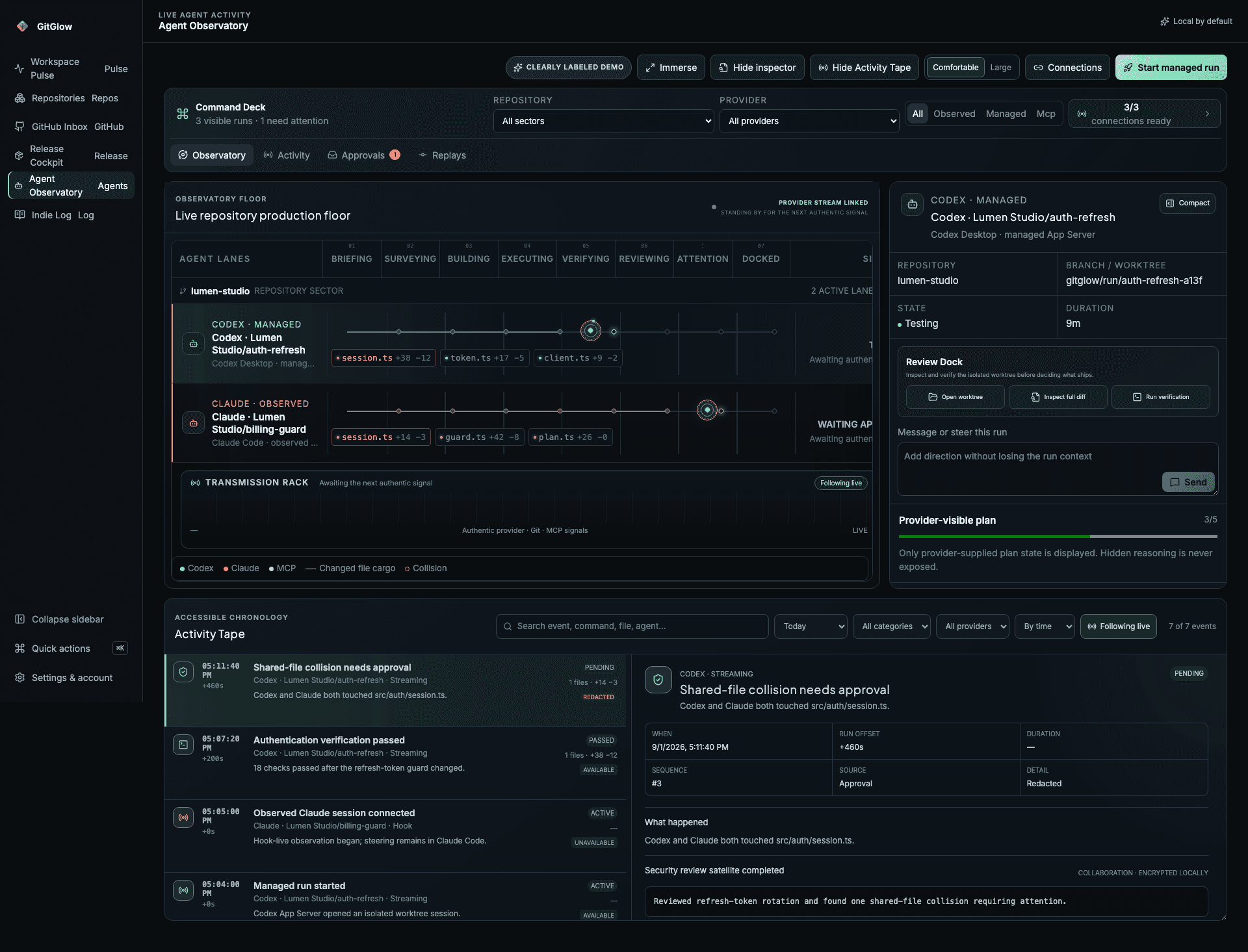 GitGlow 1.8.3 Agent Observatory on macOS, showing active-only workflow lanes, a docked inspector, the synchronized Transmission Rack, and a non-overlapping time-filterable Activity Tape