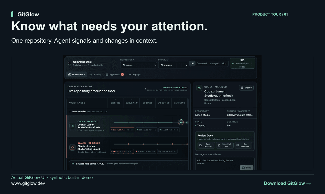 Know what needs your attention. One repository. Agent signals and changes in context. Actual GitGlow UI · synthetic built-in demo.