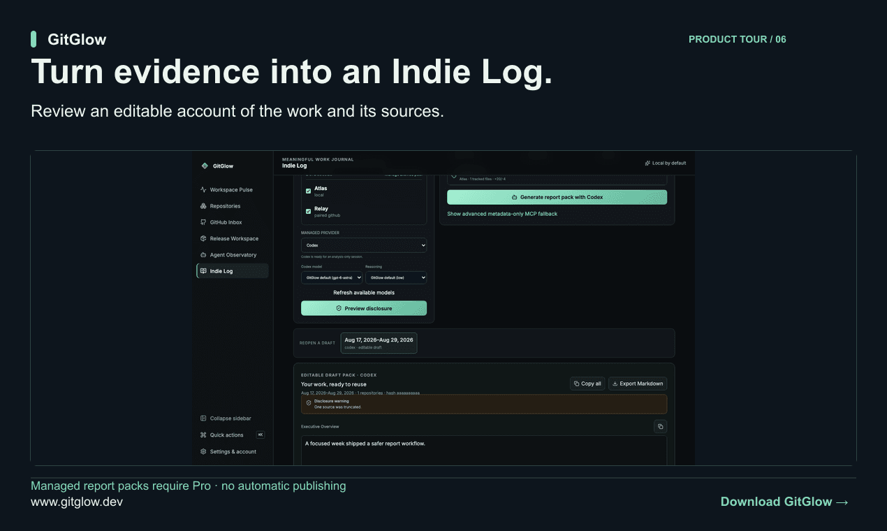 Turn evidence into an Indie Log. Review an editable account of the work and its sources. Managed report packs require Pro · no automatic publishing.
